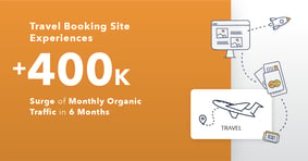 400K Increase in Monthly Organic Traffic for Vacation Rental Company After 6 Months of Leveraging seoClarity’s Deep Data at Scale - Featured Image