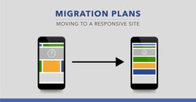 Why You Must Move to a Responsive Design - Featured Image