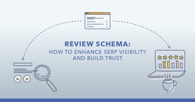What, How, and Why for Review Schema - Featured Image