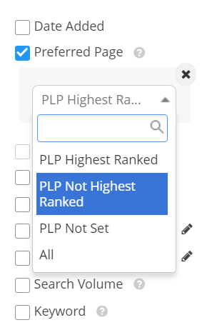 PLP Not Highest Ranked