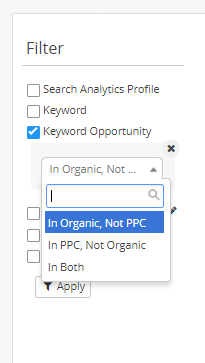 PPC vs Organic Filters
