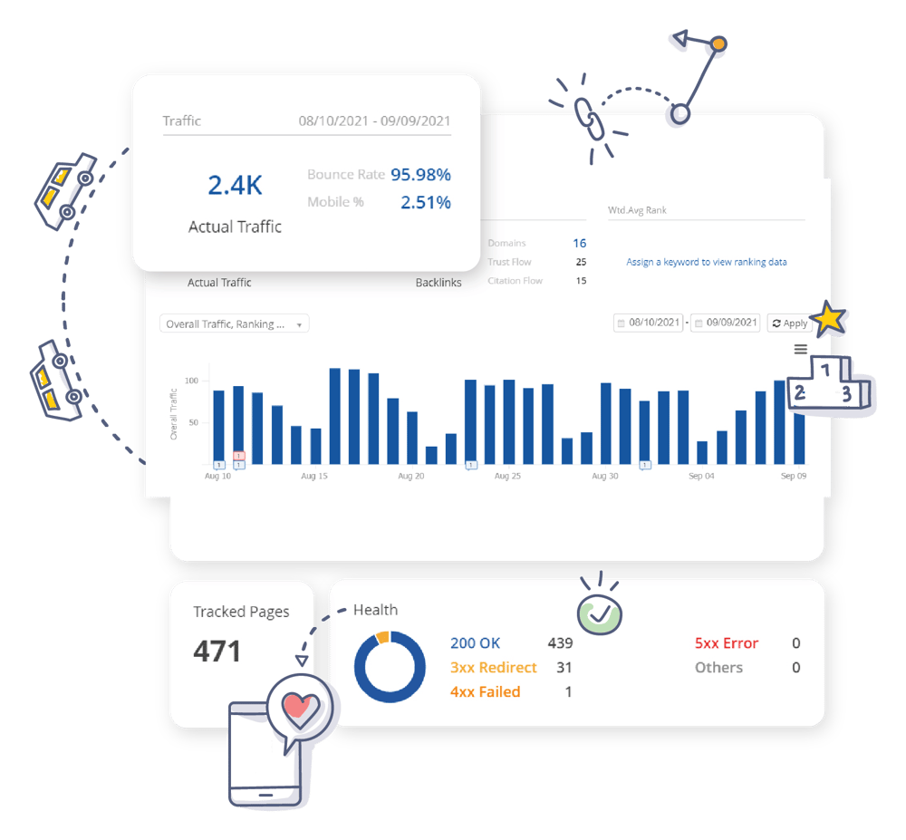 Page Clarity Images_More Than SEO Checker