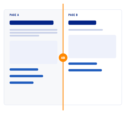 Page Comparison AB