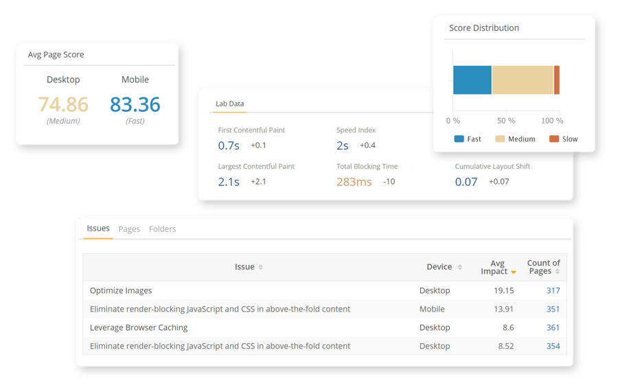 What Is Page Speed & How to Improve It