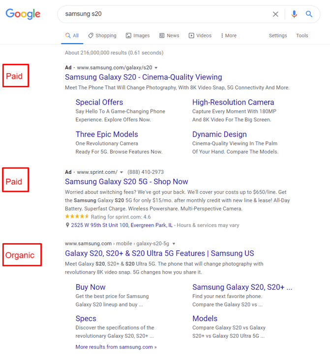 Paid and Organic Listing on the SERP