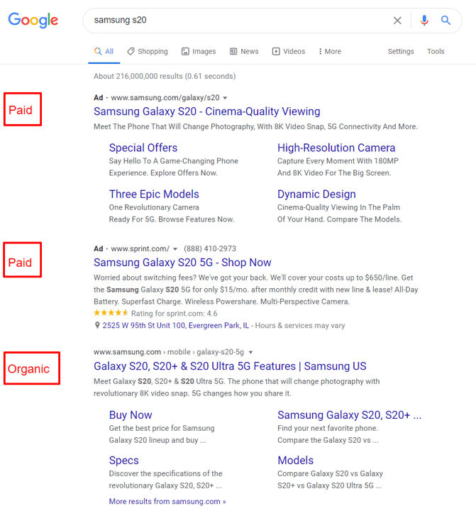 Paid and Organic Listing connected  the SERP