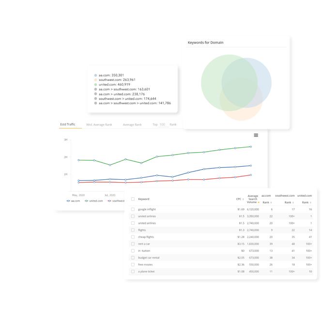 Platform Page Screen Graphics v3.0_Competitive Insights