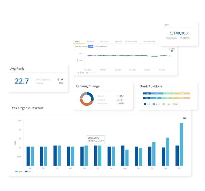 Platform Page Screen Graphics v3.0_Dashboards