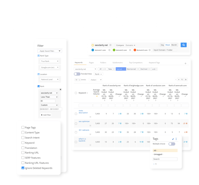 Platform Page Screen Graphics v3.0_Rank Intelligence