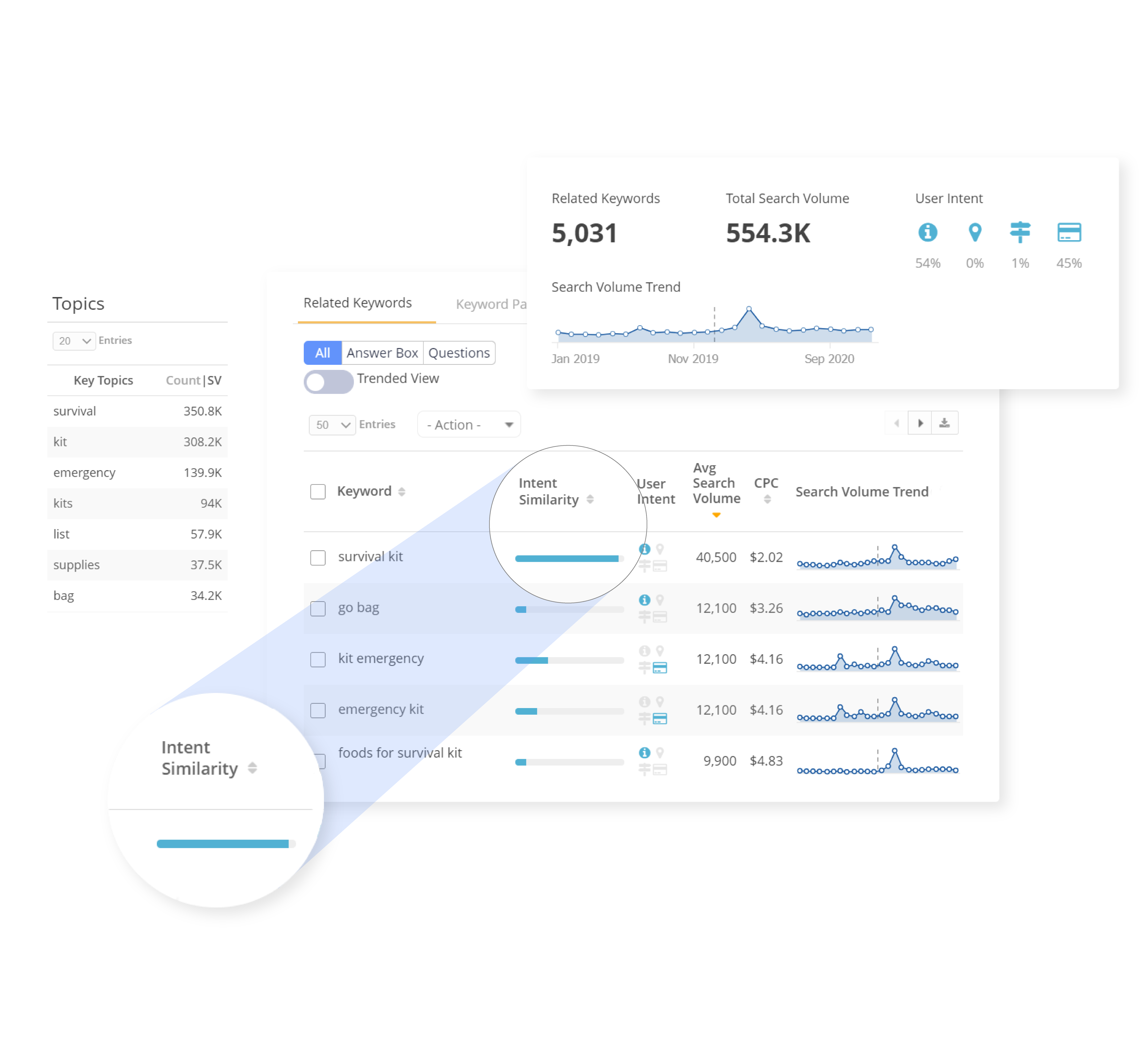 Platform Page Screen Graphics v3.0_Topic Explorer