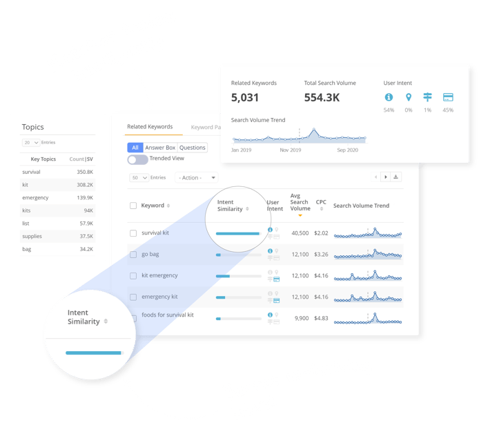 Platform Page Screen Graphics v3.0_Topic Explorer