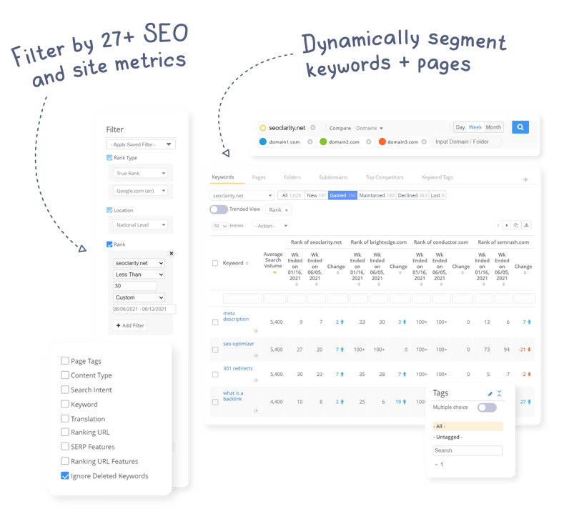 Platform Page Screen Graphics v3.1_Rank Intelligence B