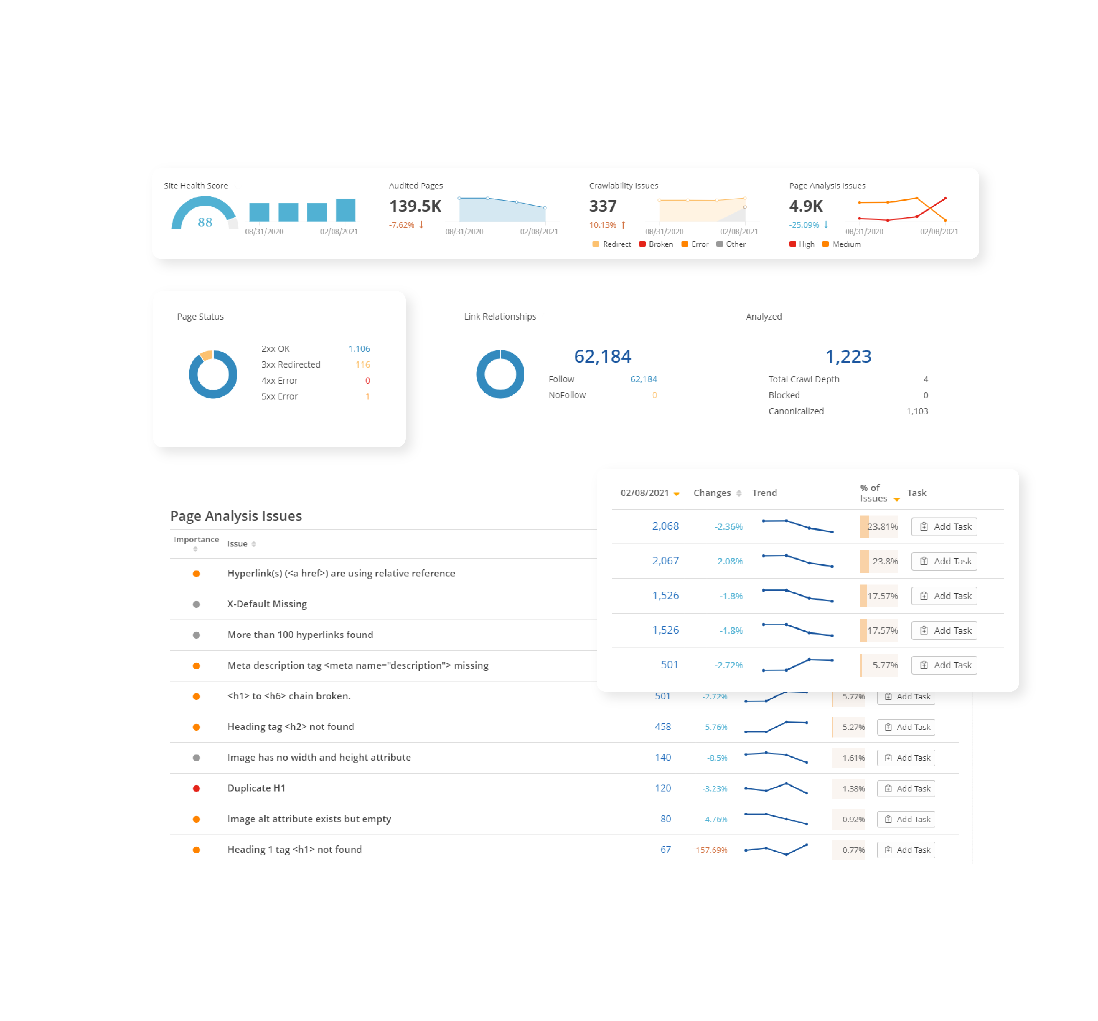 Platform Page Screen Graphics v3.1_Site Audits