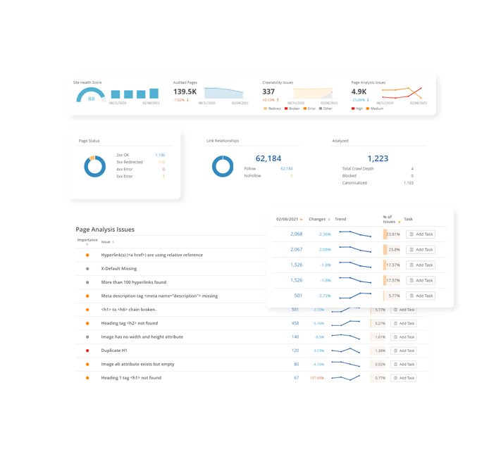 Platform Page Screen Graphics v3.1_Site Audits