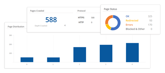 Powerful Reporting_Clarity Audits Mockup v1