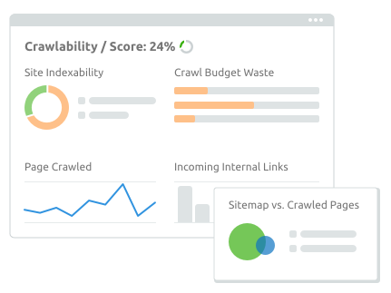 SEMRush-1