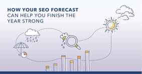 Use Your SEO Forecast Data to Gain Quick Visibility Wins - Featured Image