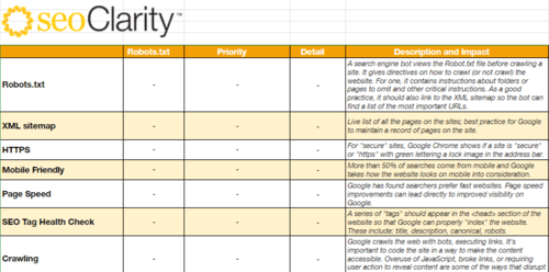 SEO Site Audit Checklist Template