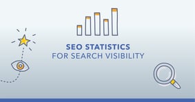 The Best SEO Statistics to Improve Search Visibility in 2020 - Featured Image