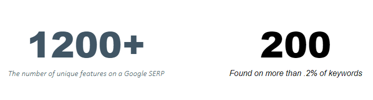 SERP Research Data