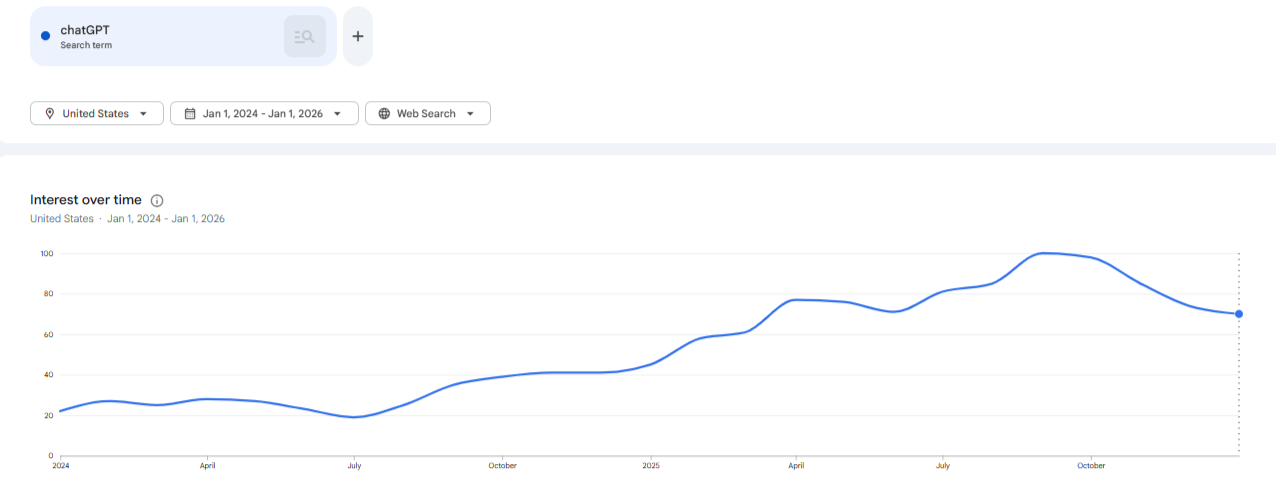 Screenshot 20-01-2026 at 09.58