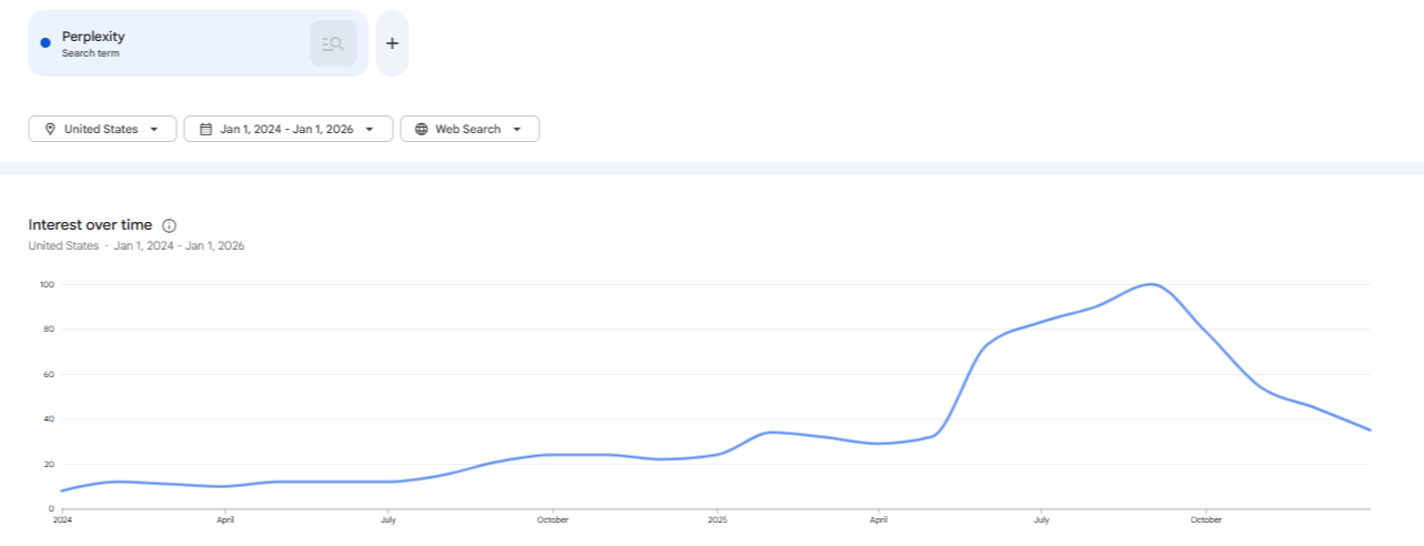 Screenshot 20-01-2026 at 10.03