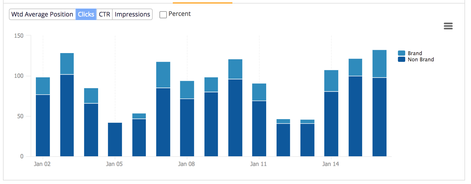 Search_Analytics2-1