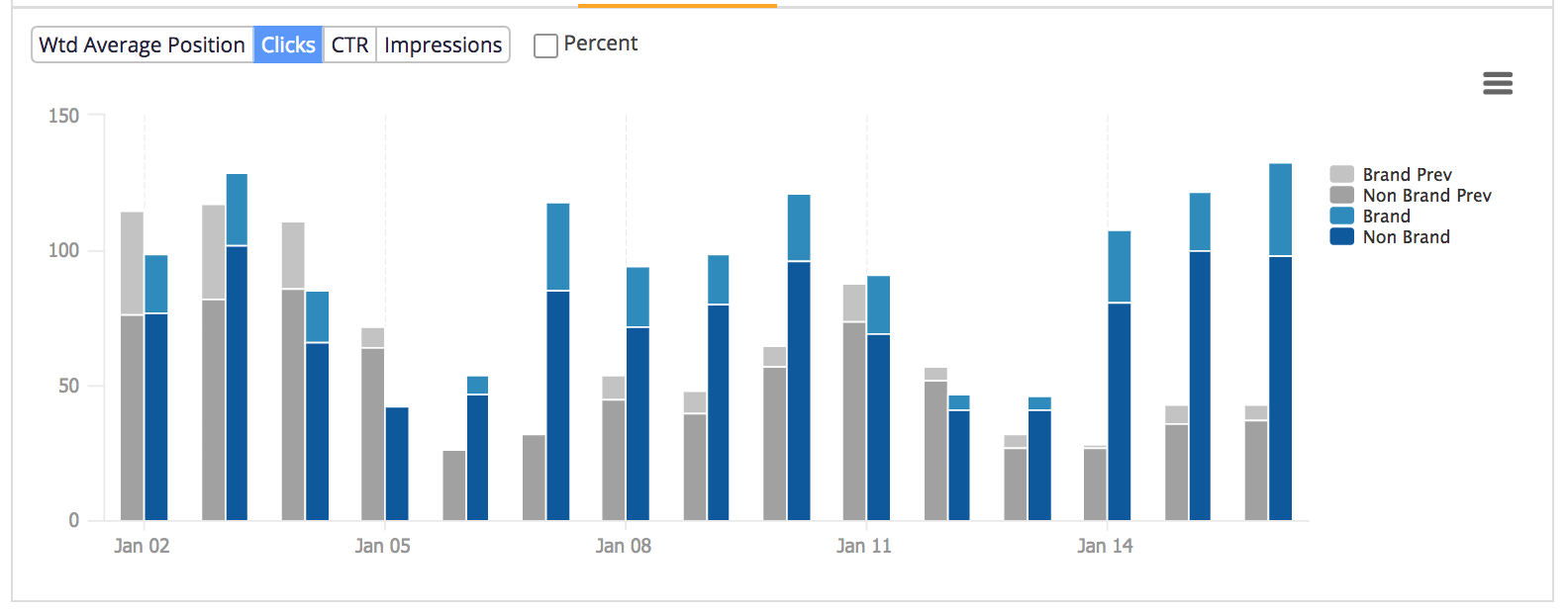 Search_Analytics3