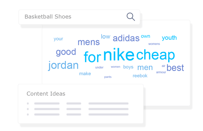 SeoClarity-Content-Ideas