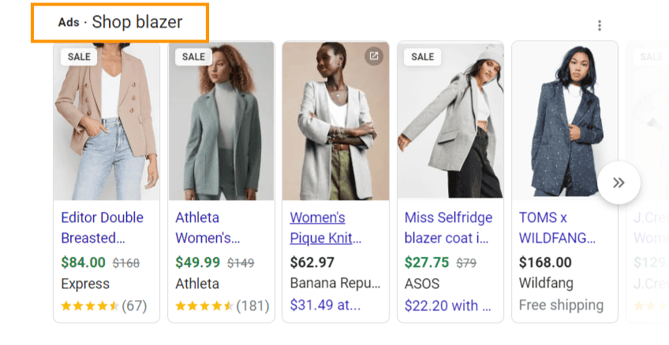 Shopping Ads on the Google SERP