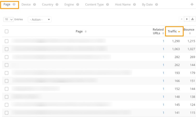 Site-Analytics Traffic Report