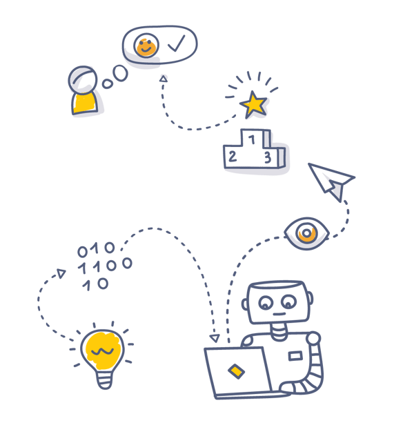 Visibility Share Graphics v1.1_Doodle 1