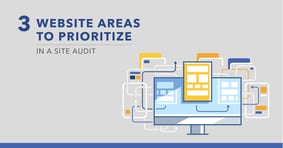 Three Areas to Prioritize in a Site Audit - Featured Image