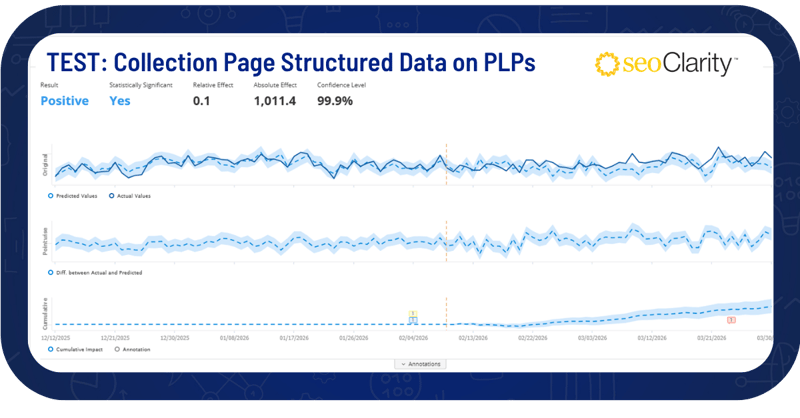 _STP - 3 - Image 1 (CollectionPage Structured Data)