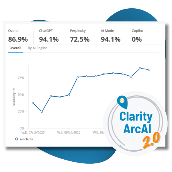 ai visibility chart for home page