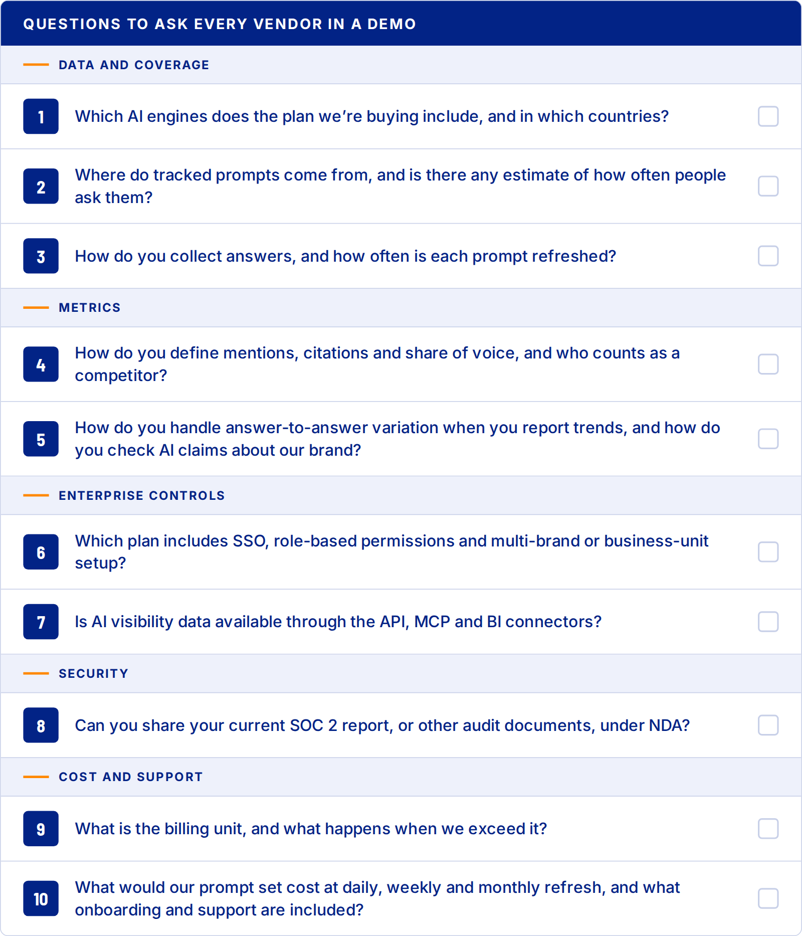 demo-questions-checklist-1600w