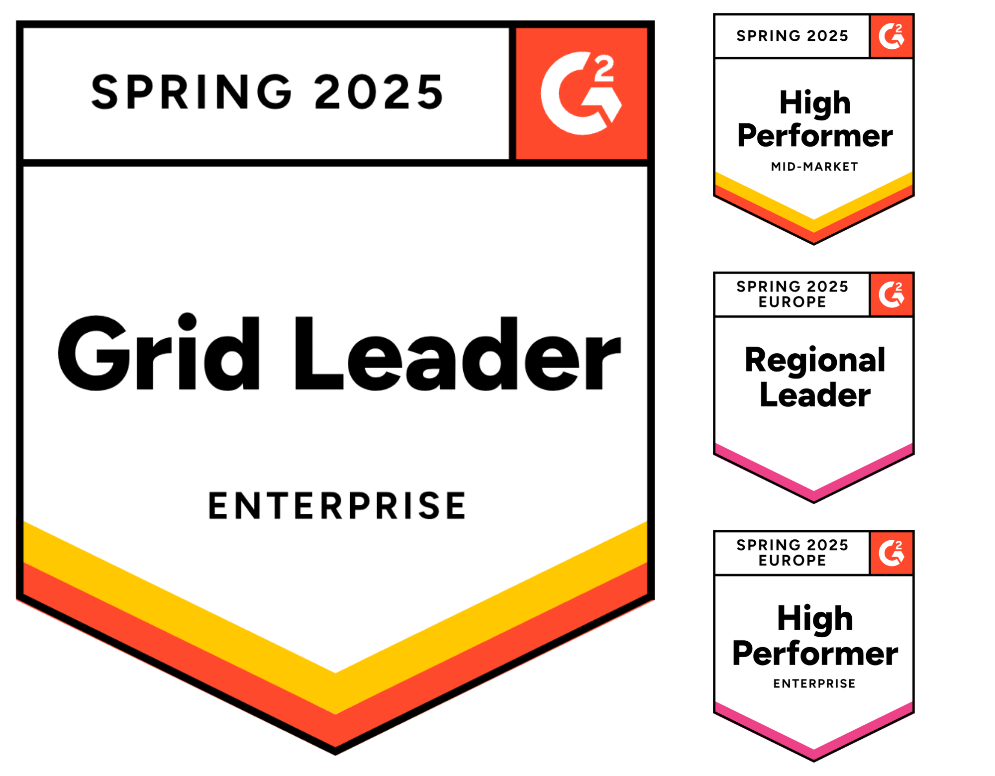 g2 badges for platform page