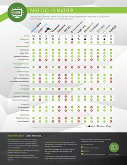 SEO-Tools-Matrix_FINAL.png