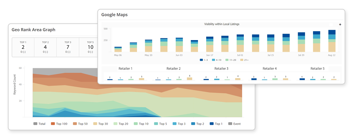 keyword rank tracker tool keyword rank tracker tool