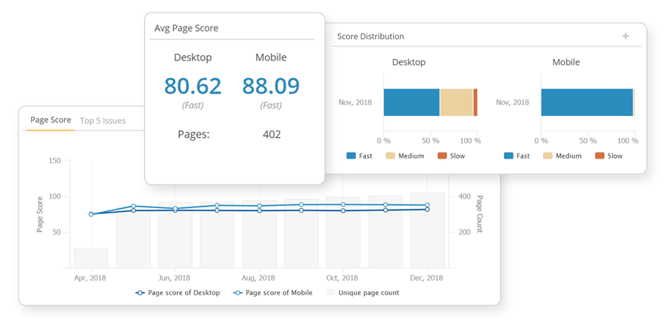 Clarity Audits_Page Speed Mockup v1