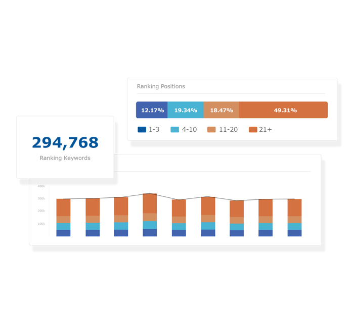 competitive_insights_research_grid