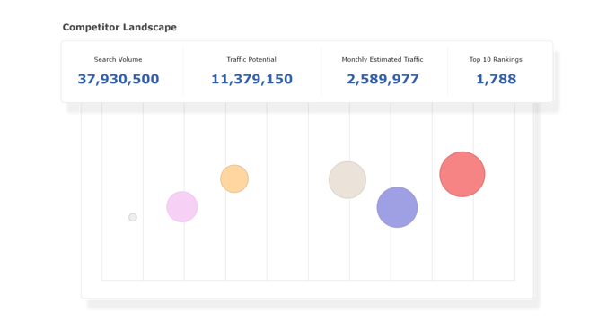 competitive_tracking