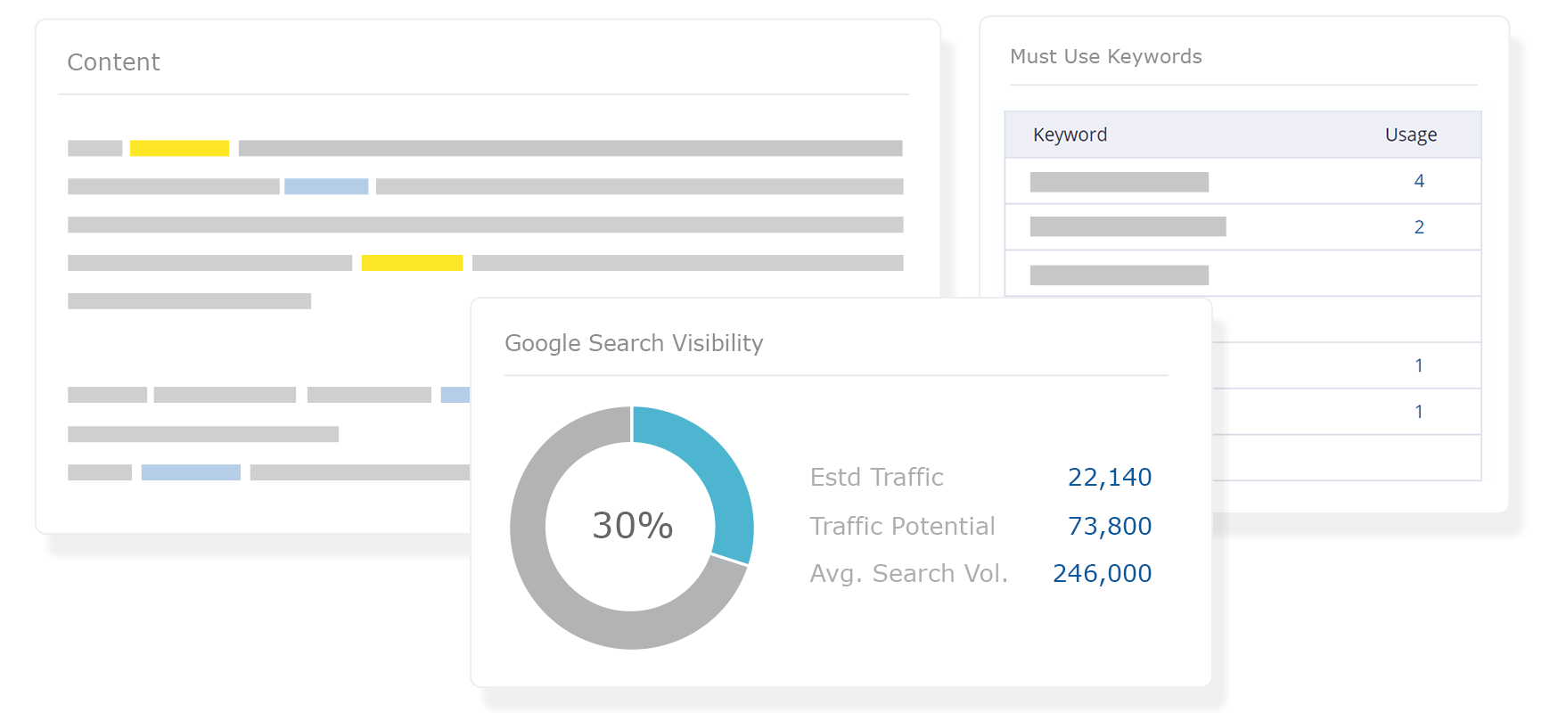 Writing website content width