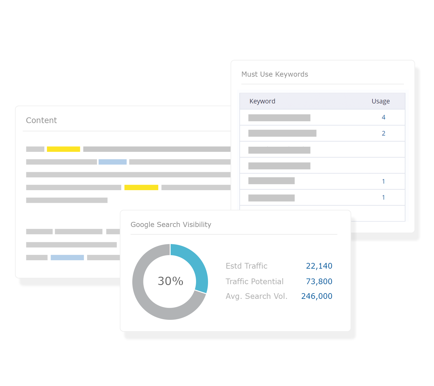 SeoClarity - Content Fusion