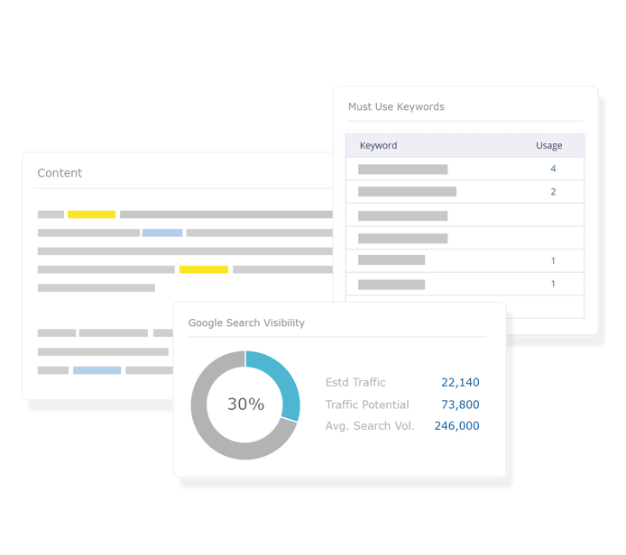 SeoClarity - Content Fusion