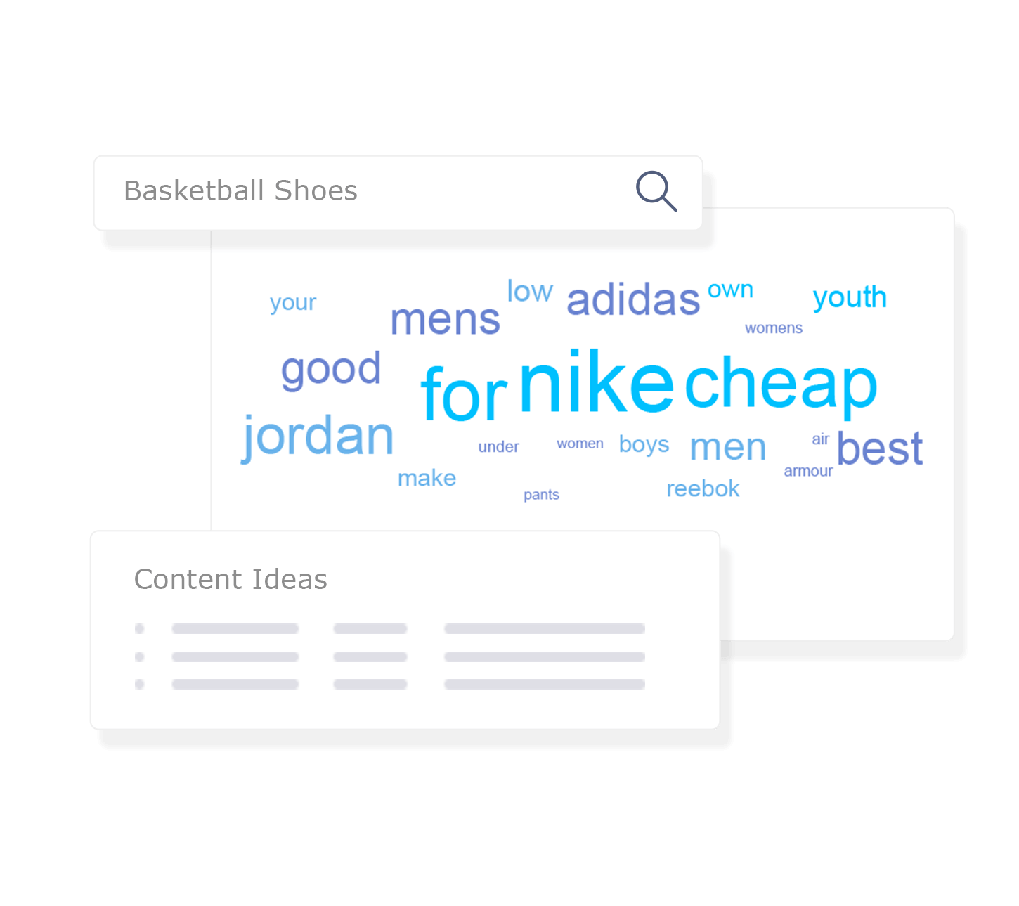 SeoClarity-Content-Ideas
