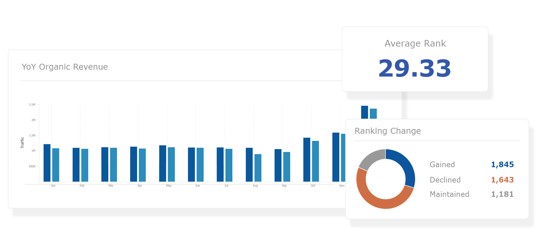 customizable-dashboards--scale-your-seo-graphic-2x