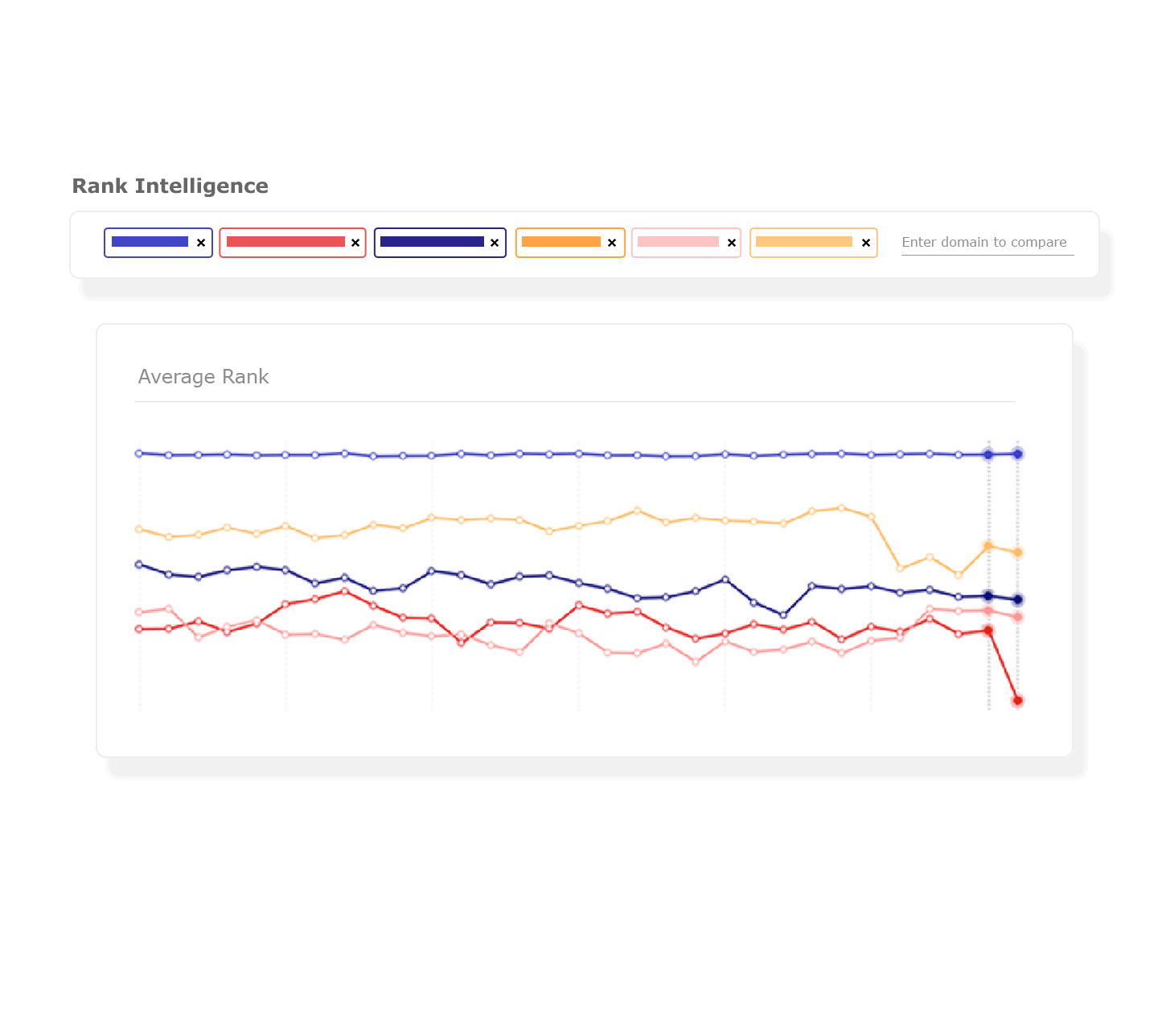 real-time-SERP-intelligence--rank_intelligence-thumb