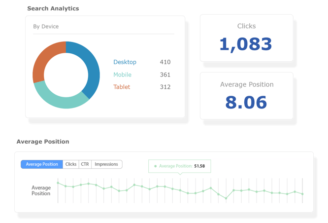 search-analytics