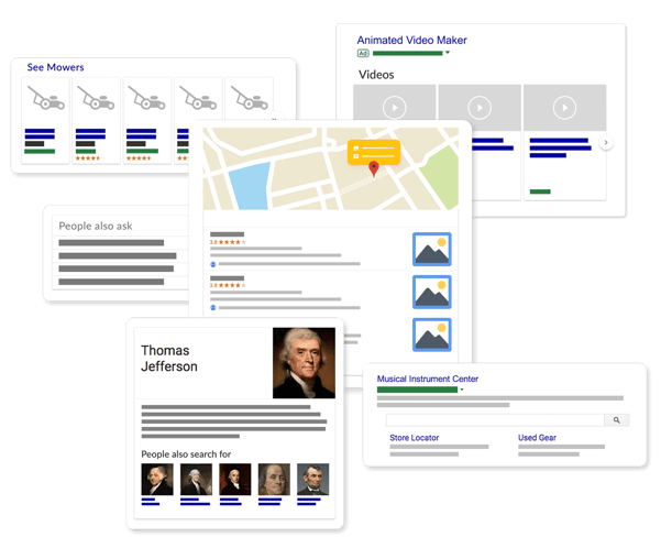 Google-SERP-Features-visibility